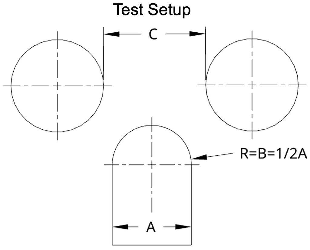 Weld Test Coupon Bender