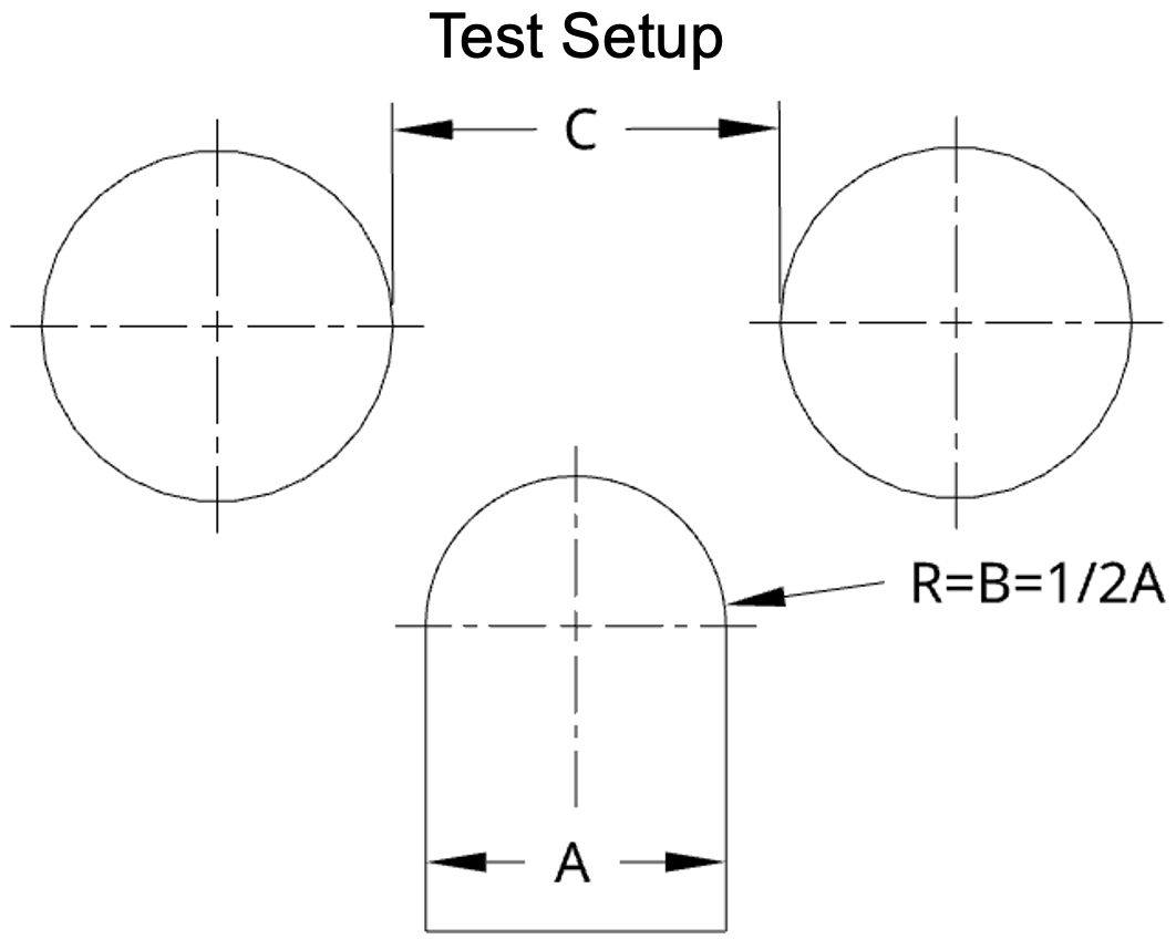 Weld Test Coupon Bender